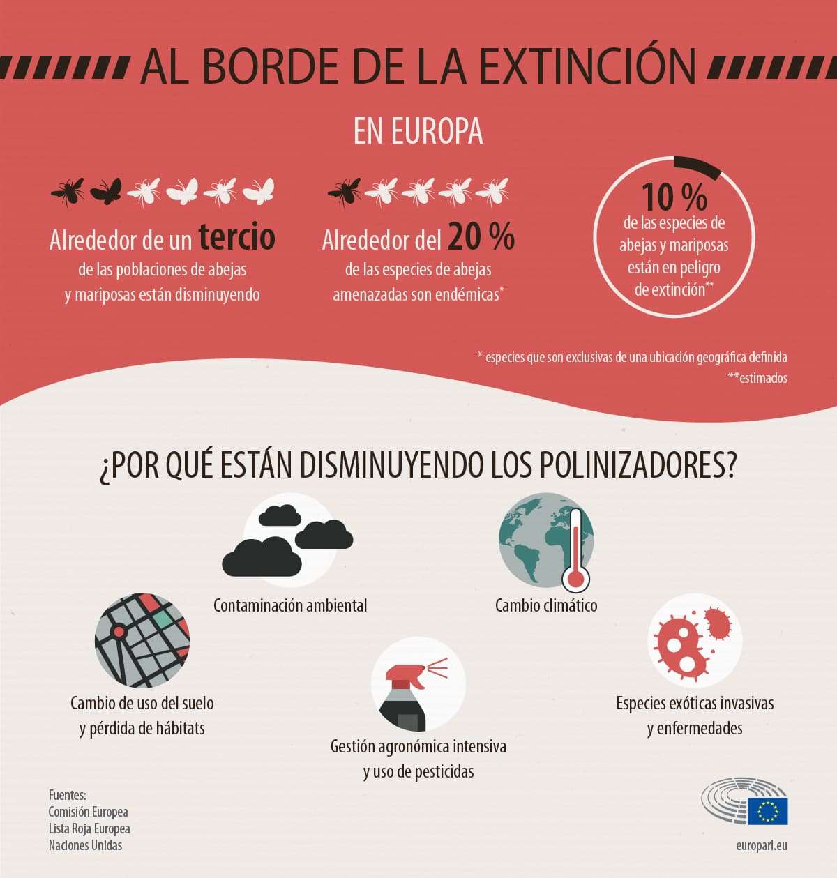 Responsabilidad Social Corporativa